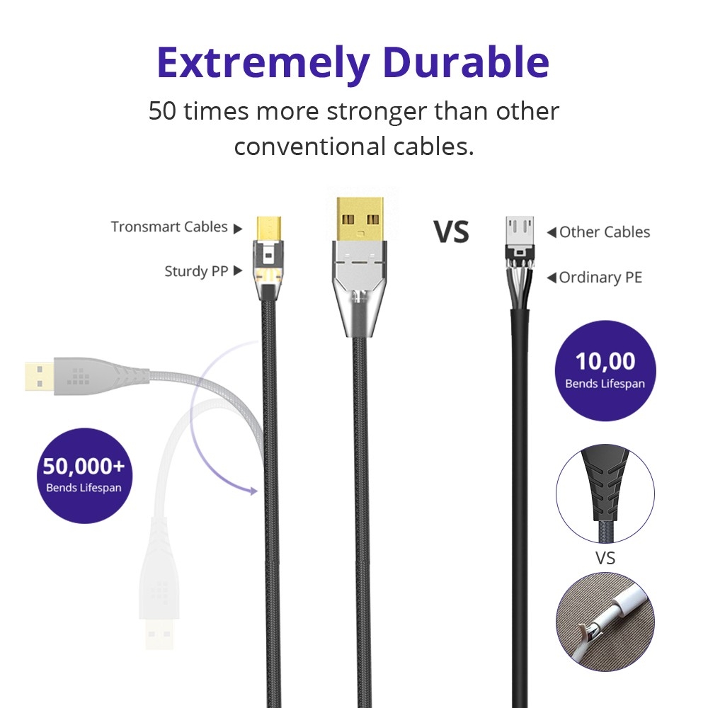 Tronsmart MUC01 Premium USB Cables 5 Pack with Gold-Plated Connectors