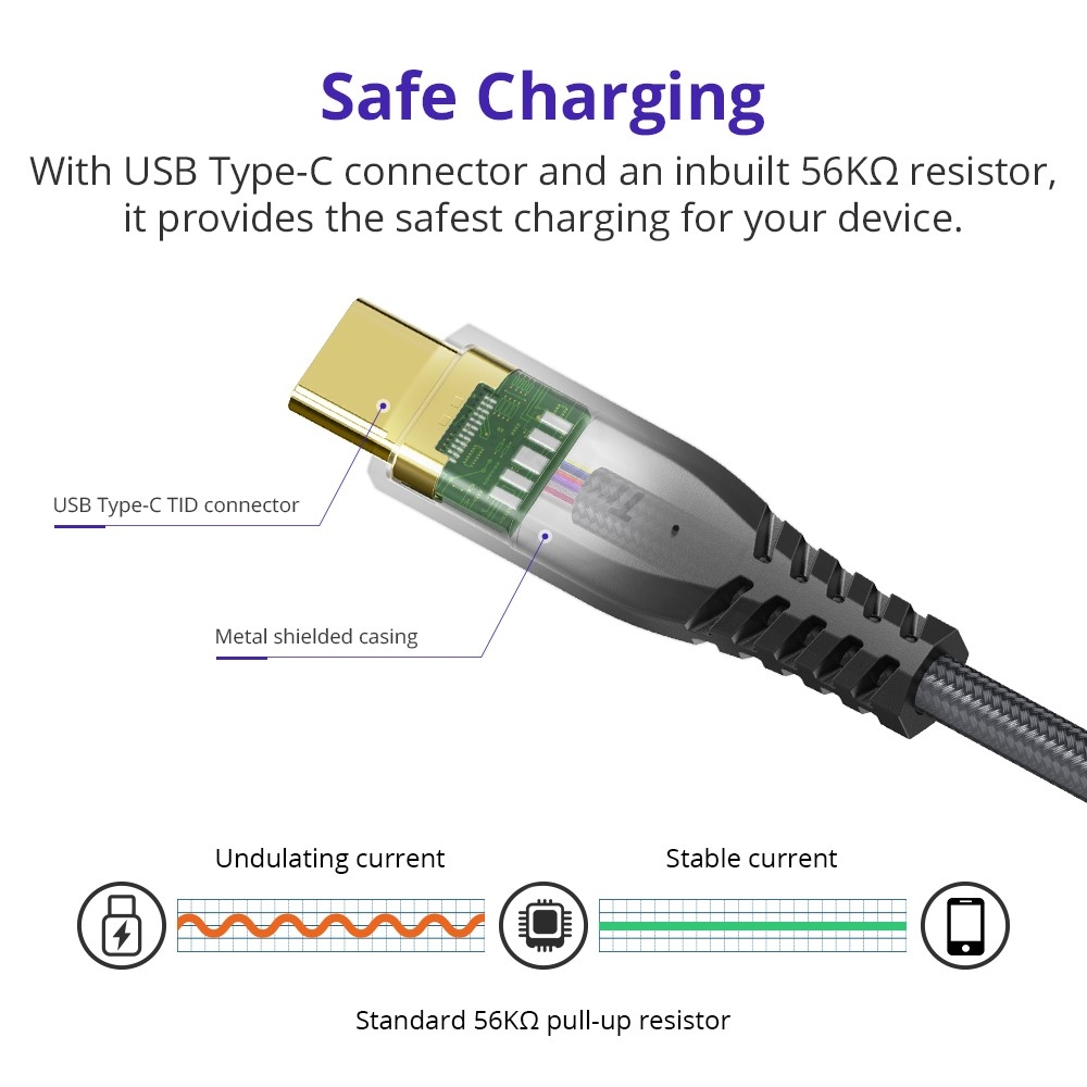 Tronsmart TAC01 USB Type-C to USB-A 3.0 Braided Nylon Charging & Syncing Cable (2 Pack: 3ft + 6ft)