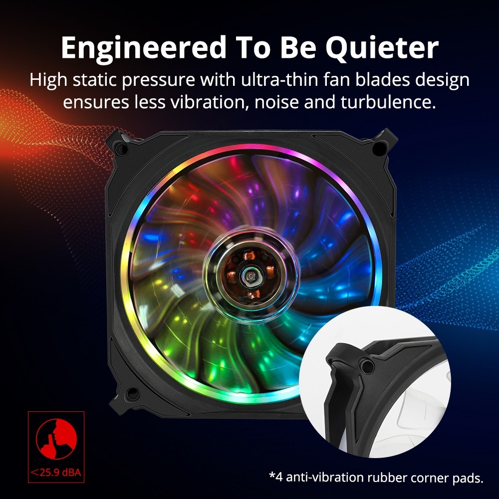 TF12 RGB LED PWM 120mm Fan - 3 Pack with Controller