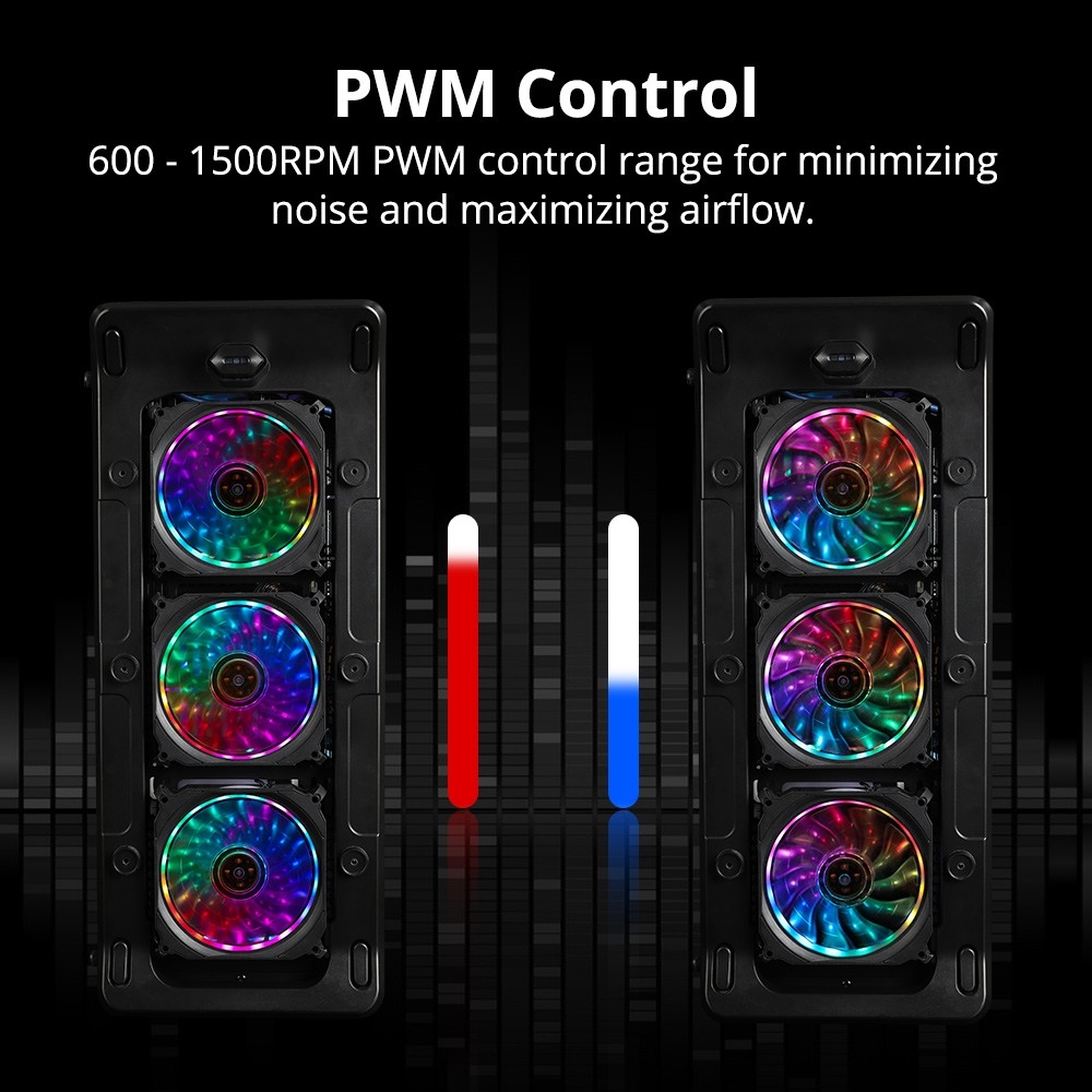 TF12 RGB LED PWM 120mm Fan - 3 Pack with Controller