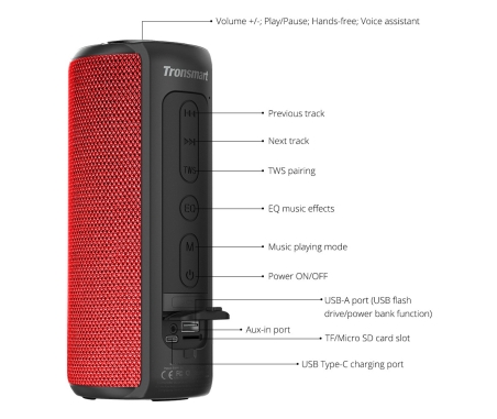 Tronsmart 40W TWS Wireless bluetooth Stereo Speaker IPX7 Waterproof NFC 6600mAh 