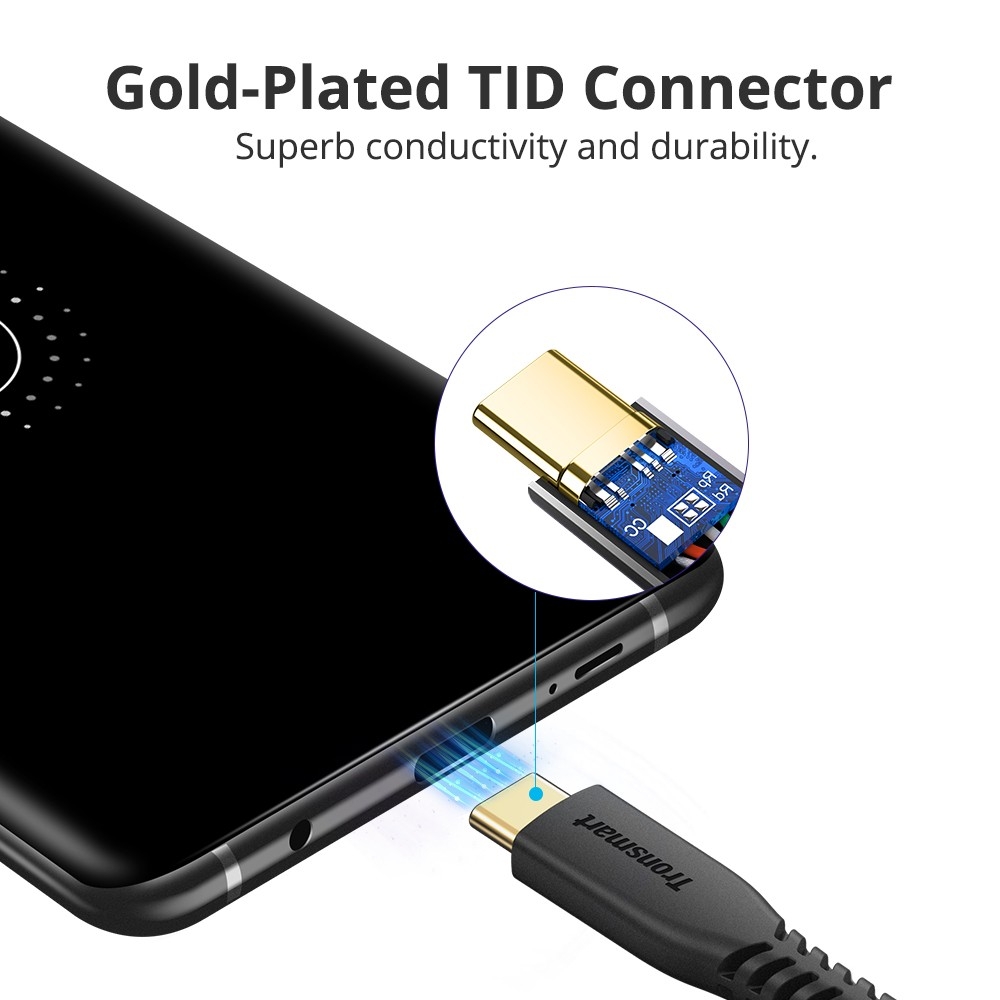 TCC01 4ft USB-C to USB-C 2.0 Cable