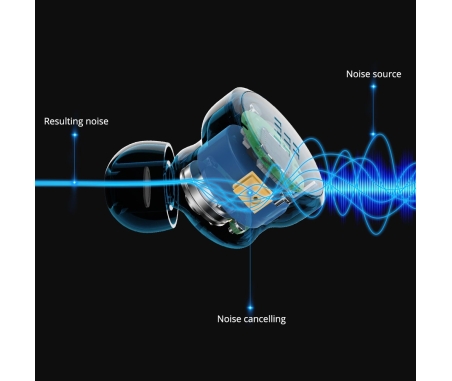 Tronsmart Apollo Bold TrueWireless™ Stereo Plus Hybrid ANC Earbuds