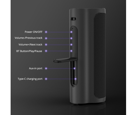 Tronsmart Force 2 Bluetooth Speaker