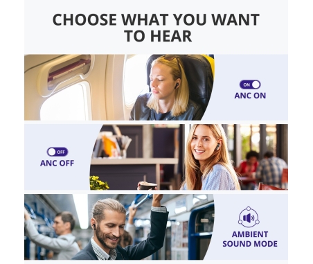Tronsmart Apollo Air+ TrueWireless™ Stereo Plus Hybrid ANC Earbuds