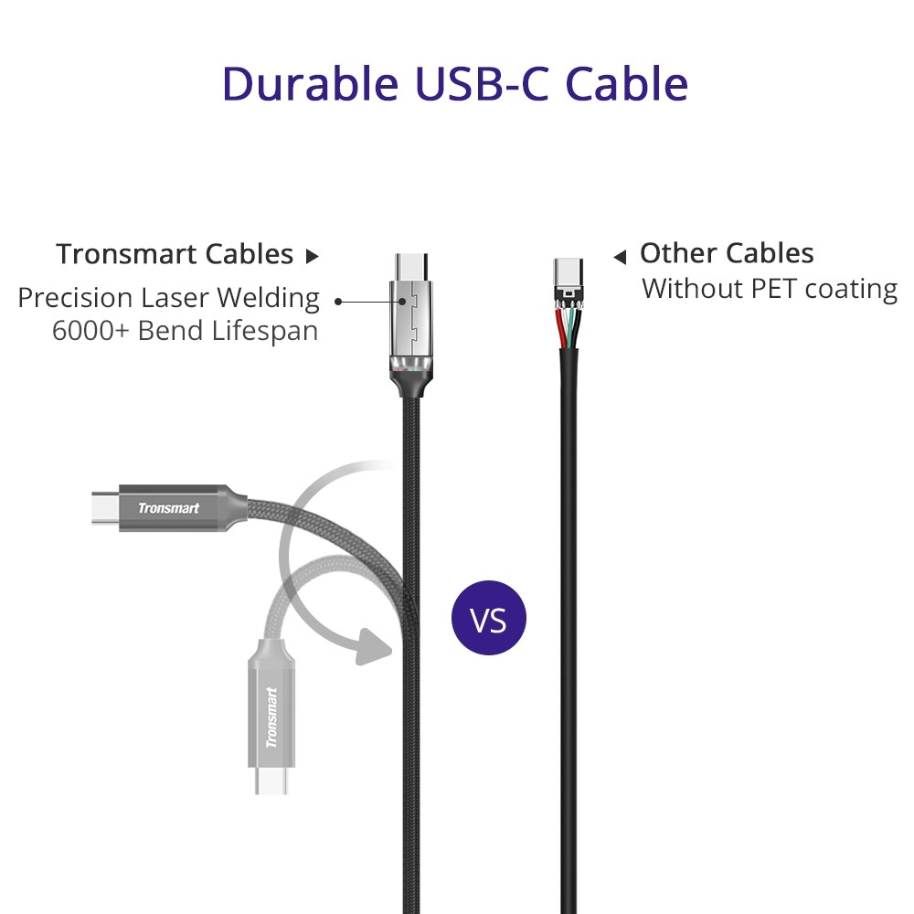 Tronsmart CPP5 PowerLink Braided Nylon USB-C to USB-A 2.0 Charging & Syncing Cable(1ft*1, 3.3ft*1, 6ft*1/3 Pack)