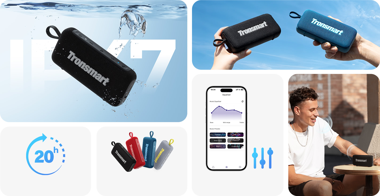 Tronsmart Trip2 Features Overview